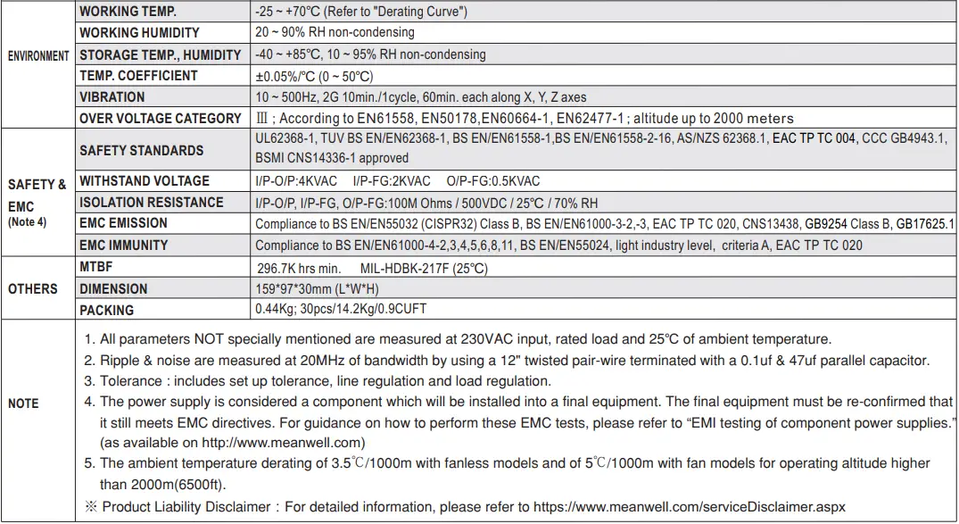MEAN WELL RSP-75 Series 75W Single Output with PFC Function Power Supply-fig7