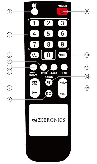 ZEBRONICS 2X12L3 Zeb Monster Pro 2.0 DJ Speaker 03