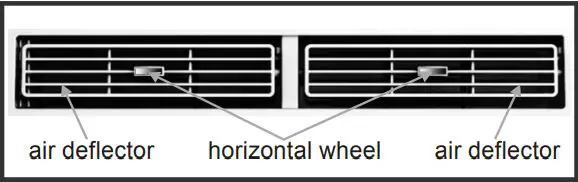EMERSON 14000 BTU Thru-The-Wall Air Conditioner Owner's Manual - Directional Louvers