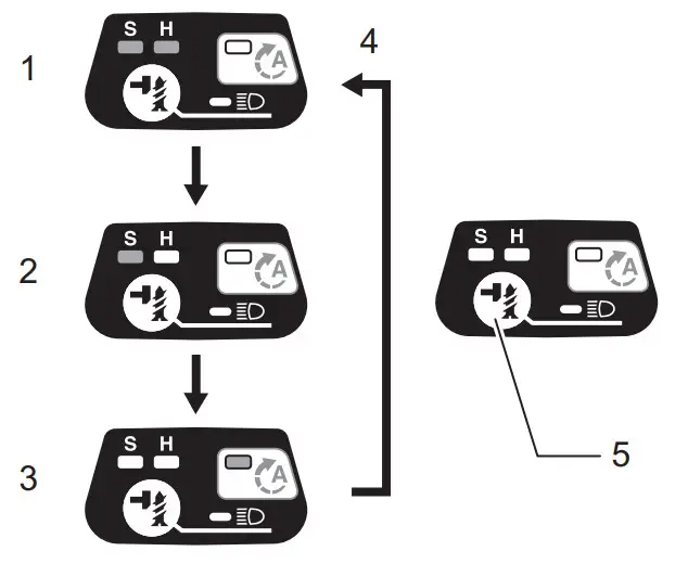 makita XDT15 Cordless Impact - Changing