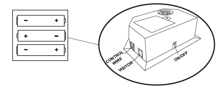 SereneLife-SLBSKBG90-Dual-Shot-Basketball-System-fig-13