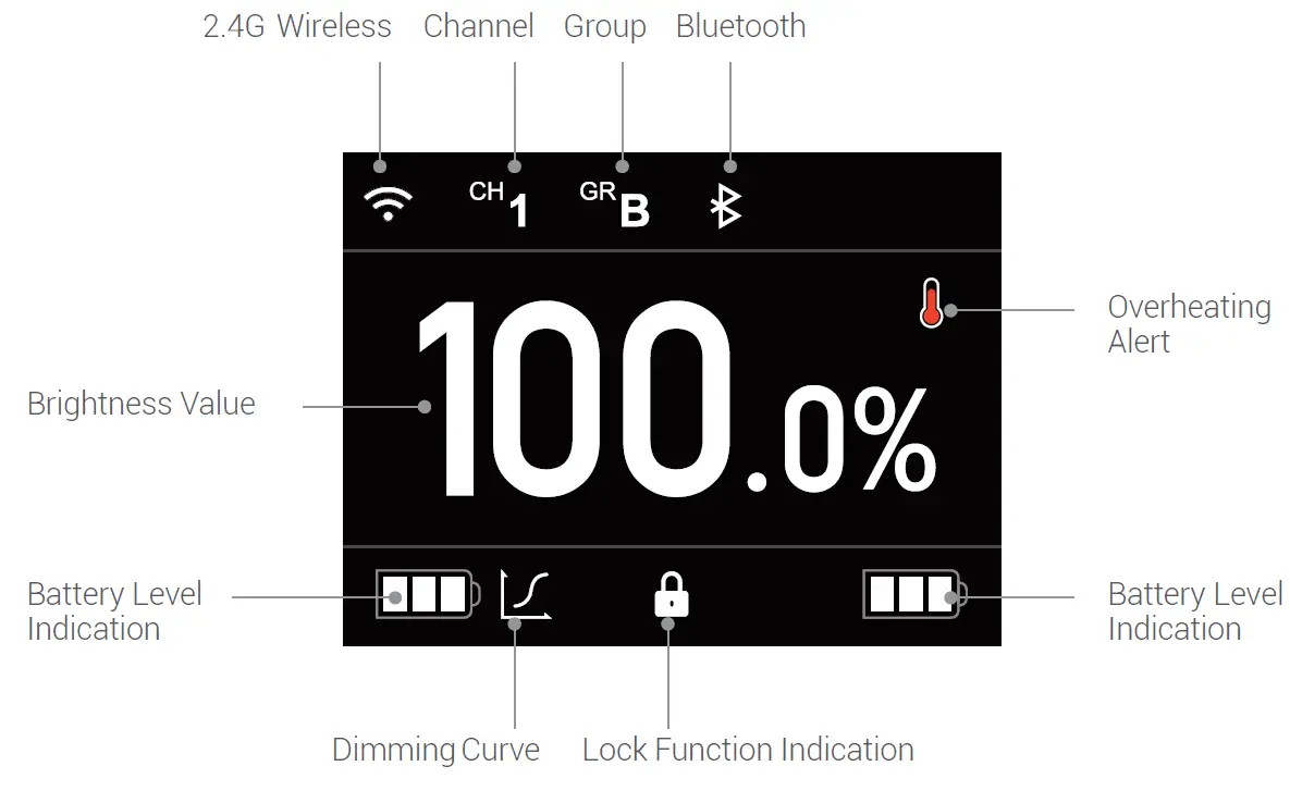 Godox UL150II Silent LED Video Light 15