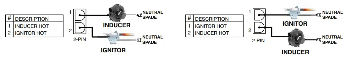 EMERSON-50M56X-843-Universal-Integrated-Single-Stage-120V-Hot-Surface-Ignition-Control-Kit-fig-13
