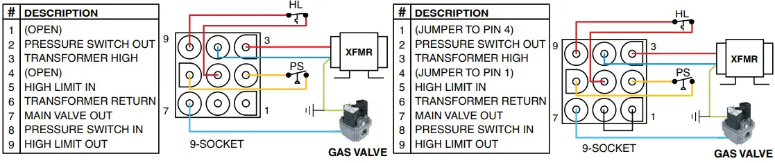EMERSON-50M56X-843-Universal-Integrated-Single-Stage-120V-Hot-Surface-Ignition-Control-Kit-fig-16