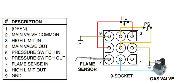 EMERSON-50M56X-843-Universal-Integrated-Single-Stage-120V-Hot-Surface-Ignition-Control-Kit-fig-17