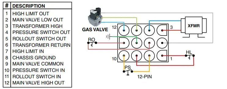 EMERSON-50M56X-843-Universal-Integrated-Single-Stage-120V-Hot-Surface-Ignition-Control-Kit-fig-19