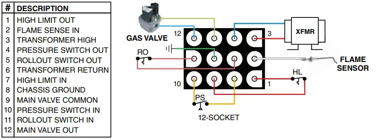 EMERSON-50M56X-843-Universal-Integrated-Single-Stage-120V-Hot-Surface-Ignition-Control-Kit-fig-20