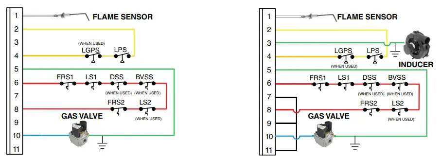 EMERSON-50M56X-843-Universal-Integrated-Single-Stage-120V-Hot-Surface-Ignition-Control-Kit-fig-23