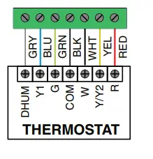 EMERSON-50M56X-843-Universal-Integrated-Single-Stage-120V-Hot-Surface-Ignition-Control-Kit-fig-24