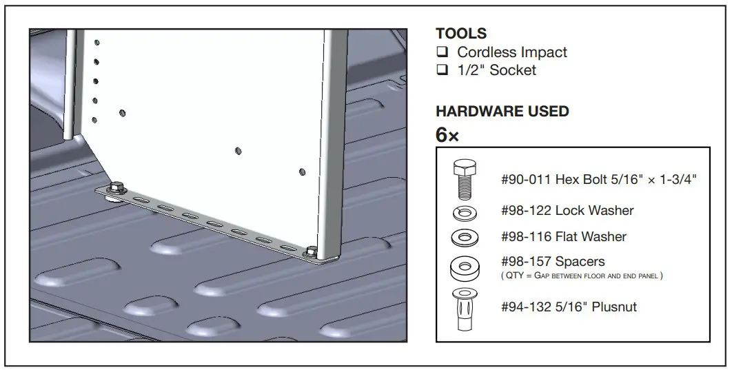 Hardware Tools