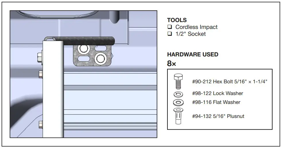 Hardware Tools
