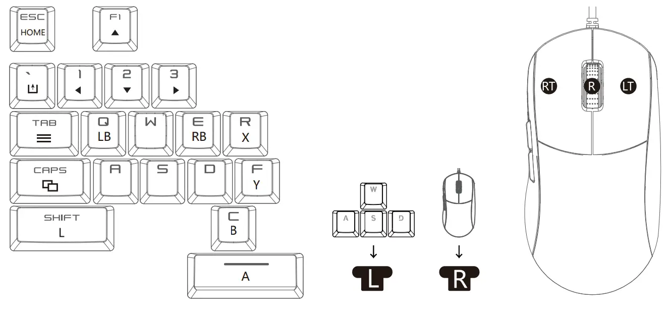GAMESIR VX Aimbox Keyboard and Mouse Converter Adapter - fig 3
