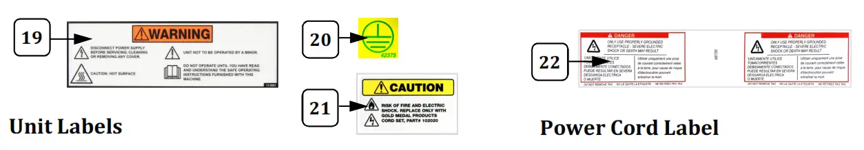GOLD MEDAL Hot Diggity Pro Series Roller Grills - Safety Labels