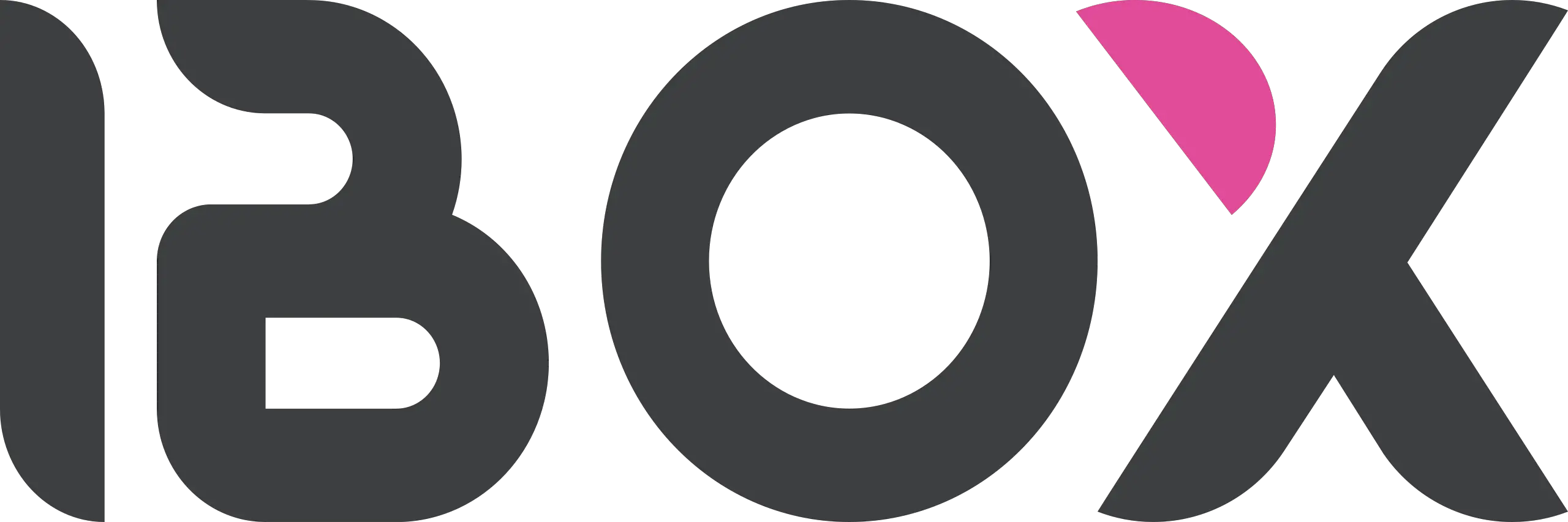 File:IBOX logo.svg - Wikimedia Commons