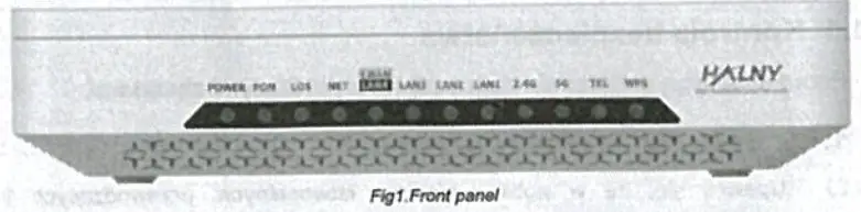 HALNY HL 4G XV F GPON ONT AccessPoint - Front Panel