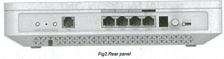 HALNY HL 4G XV F GPON ONT AccessPoint - Rear Panel