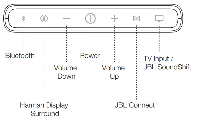 JBL Boost TV Compact Bluetooth Soundbar-1