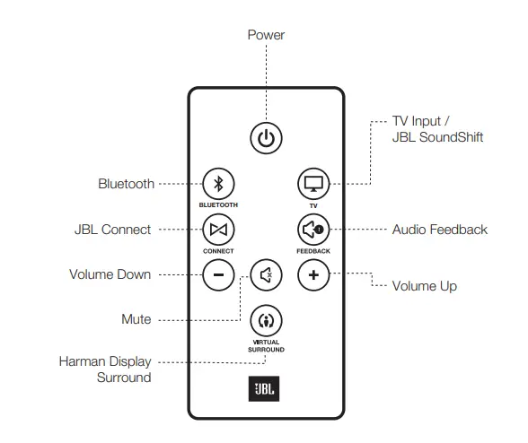 JBL Boost TV Compact Bluetooth Soundbar-3