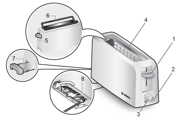 BOSCH-TAT3A014-Compact-Class-Toaster-Maker-05