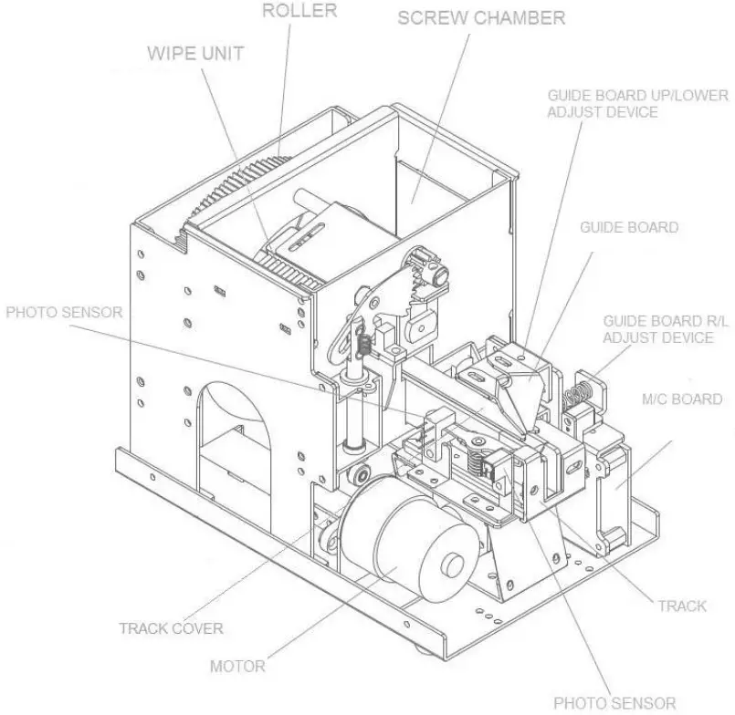 KOLVER NFK N30 Automatic Screw Feeder - Figure 4