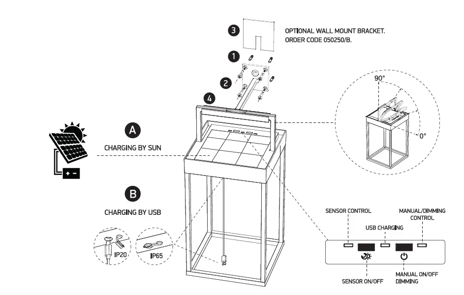 one-LIGHT-67520-LED-Lamp-FIG-4.