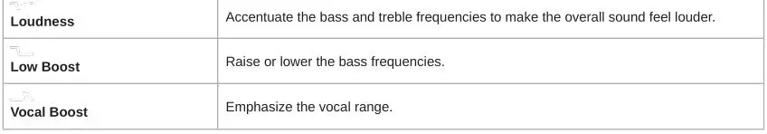ShurePlus PLAY Mobile Listening App - Preset Modes 2