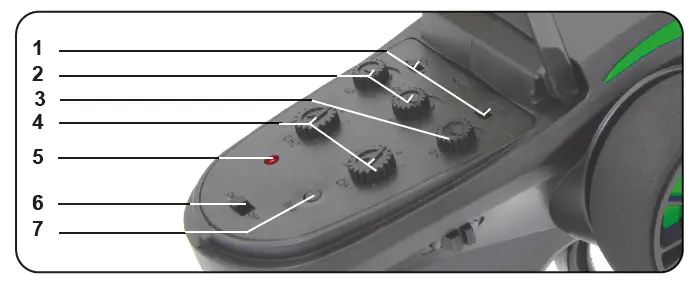 JAMARA-Compa-X3-Evo-Transmitter-FIG- (4)