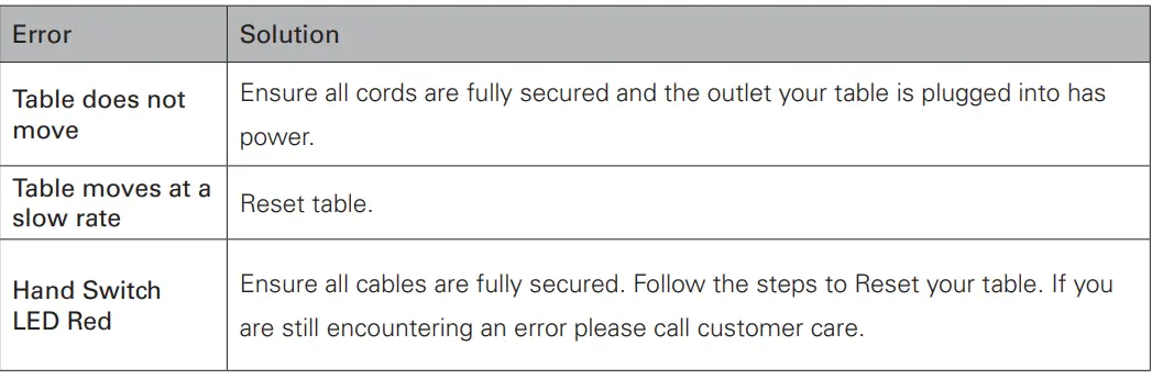 Humanscale-eFloat-One-Table-12