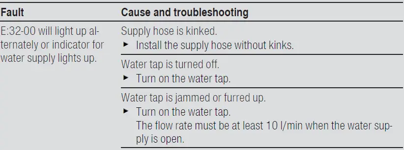 BOSCH-SGS2HVW66G-Free-Standing-Dishwasher-16