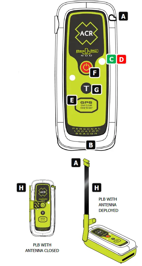 RESQLINK 400 (PLB-400) with ACR OLAS TAG KIT (1)