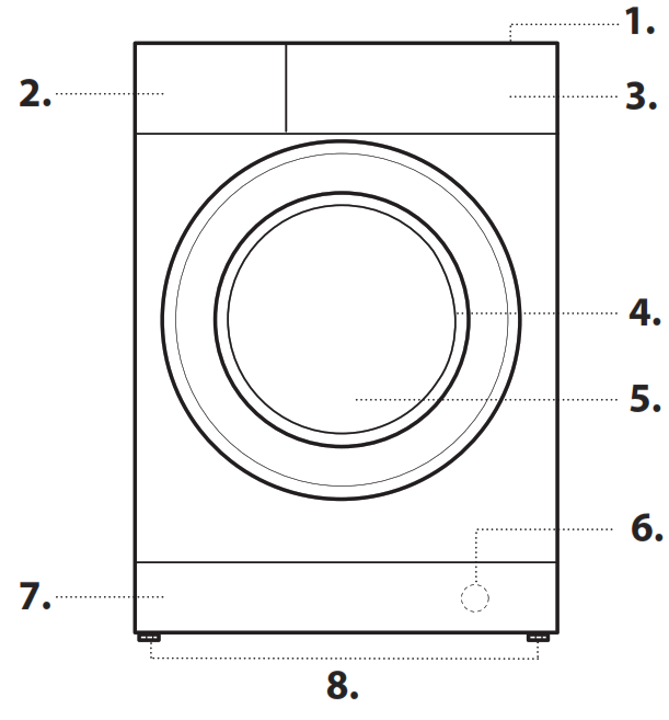 Hotpoint-NM11946WSAUKN-Washing-Machine -fig.5