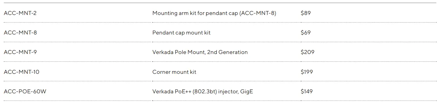 Verkada CH52-E Multisensor Camera-fig15