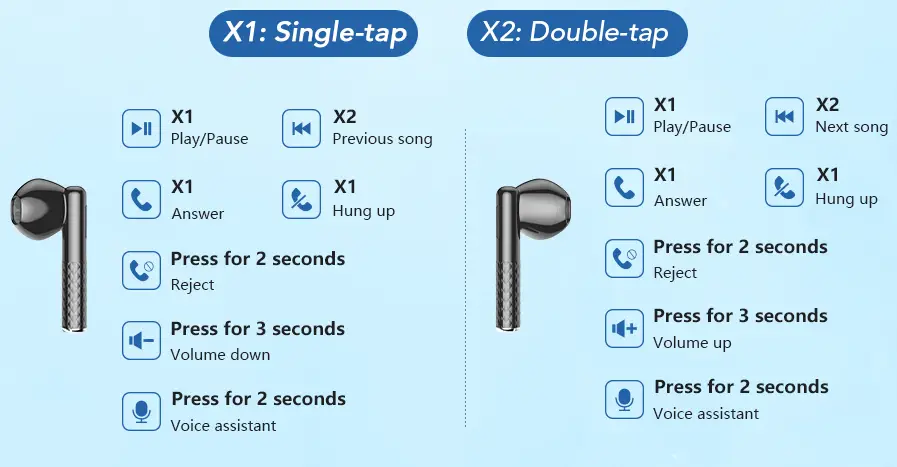 FEANS-A2X-True-Wireless-Earbuds-fig-7