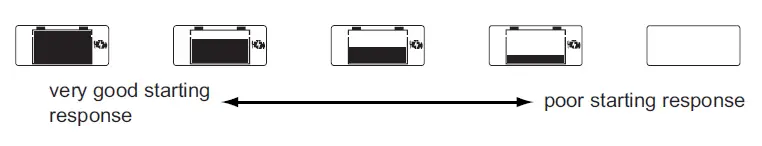 Fronius-Acctiva-Easy-Battery-Charging-System-Instruction-fig-10