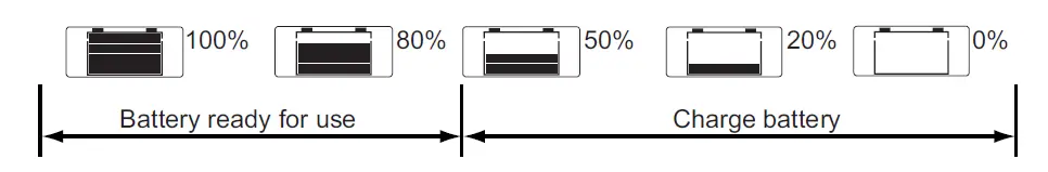Fronius-Acctiva-Easy-Battery-Charging-System-Instruction-fig-8