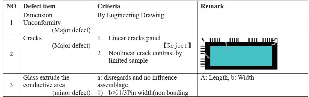 Sureno-STP0144A-128128-Series-TFT-LCD-Panel-fig-11