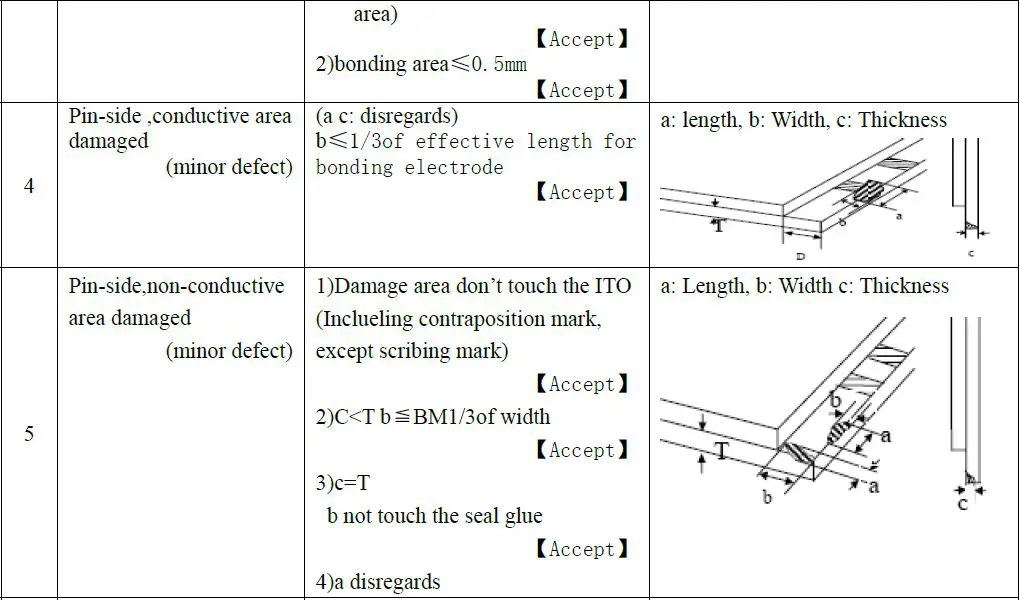 Sureno-STP0144A-128128-Series-TFT-LCD-Panel-fig-12