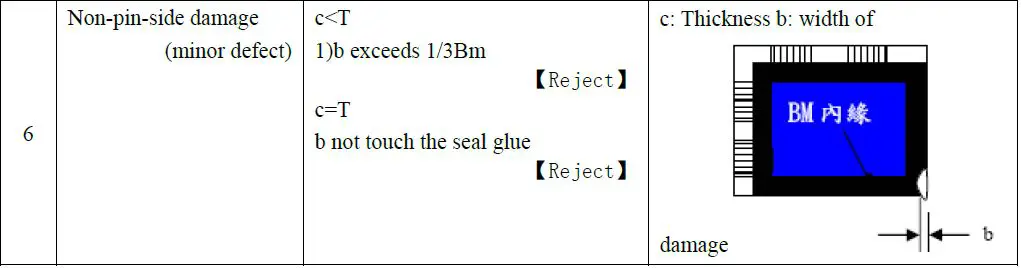 Sureno-STP0144A-128128-Series-TFT-LCD-Panel-fig-13