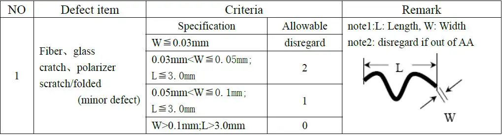 Sureno-STP0144A-128128-Series-TFT-LCD-Panel-fig-14