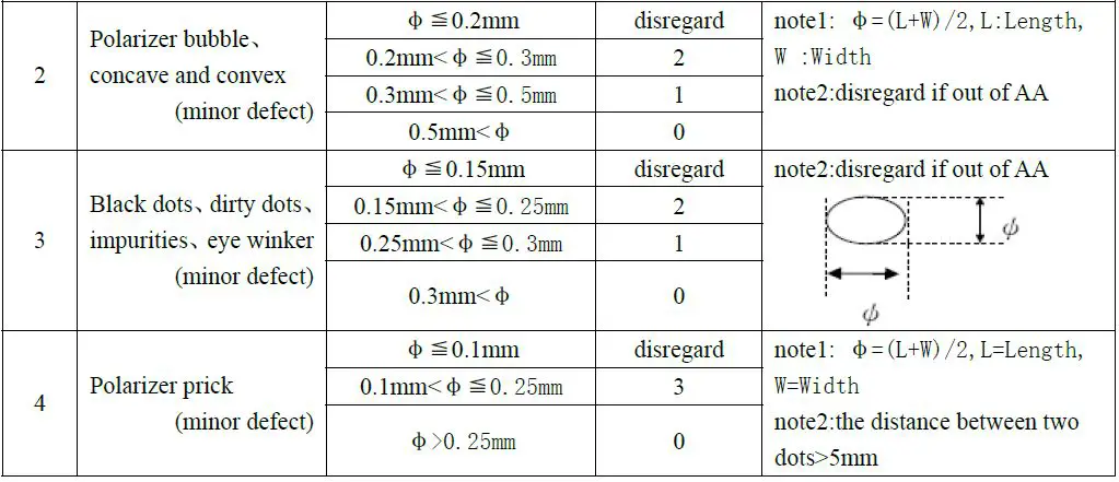 Sureno-STP0144A-128128-Series-TFT-LCD-Panel-fig-15