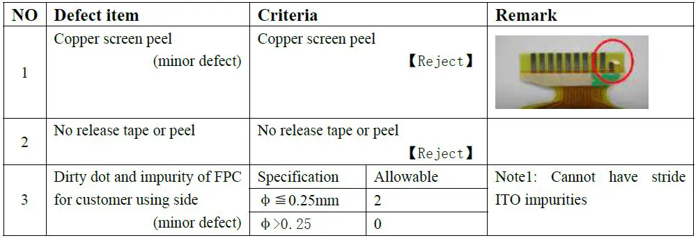 Sureno-STP0144A-128128-Series-TFT-LCD-Panel-fig-16