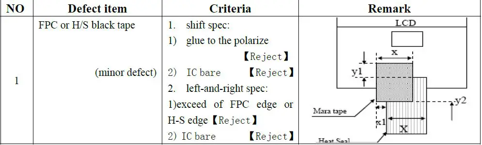 Sureno-STP0144A-128128-Series-TFT-LCD-Panel-fig-17