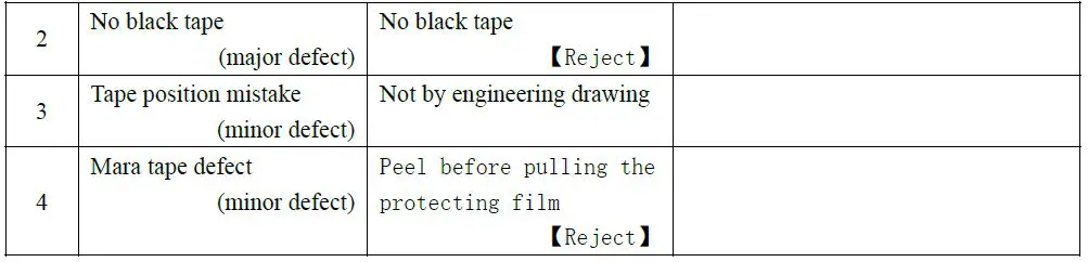 Sureno-STP0144A-128128-Series-TFT-LCD-Panel-fig-18