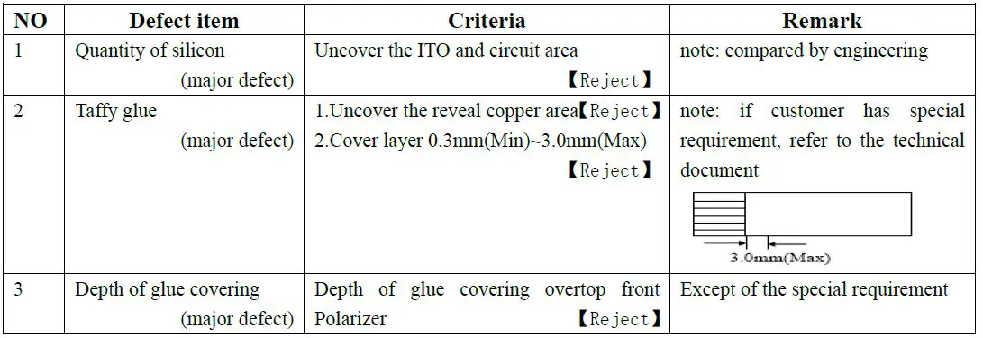 Sureno-STP0144A-128128-Series-TFT-LCD-Panel-fig-19
