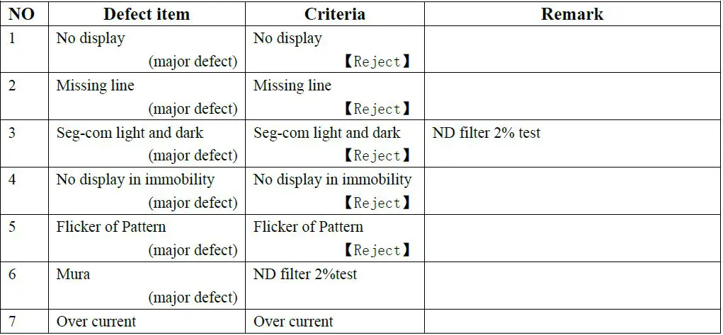Sureno-STP0144A-128128-Series-TFT-LCD-Panel-fig-20