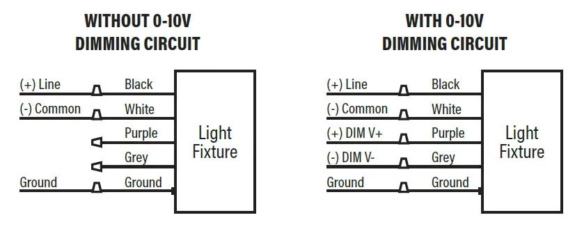 NOVALUX-83101-40W-50W-60W LED-Canopy-Light-03