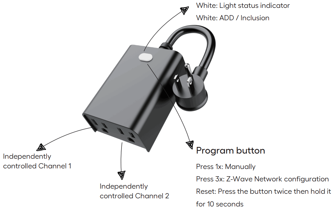 Minoston MP24Z Z Wave Outdoor Plug 2 Outlet - FIGURE 1