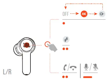 JBL-Quantum-True-Wireless-Noise-Cancelling-Gaming-Earbuds-user-guide (14)