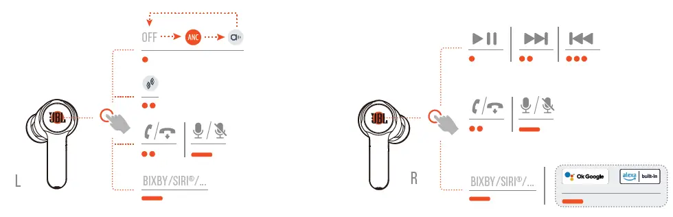 JBL-Quantum-True-Wireless-Noise-Cancelling-Gaming-Earbuds-user-guide (15)