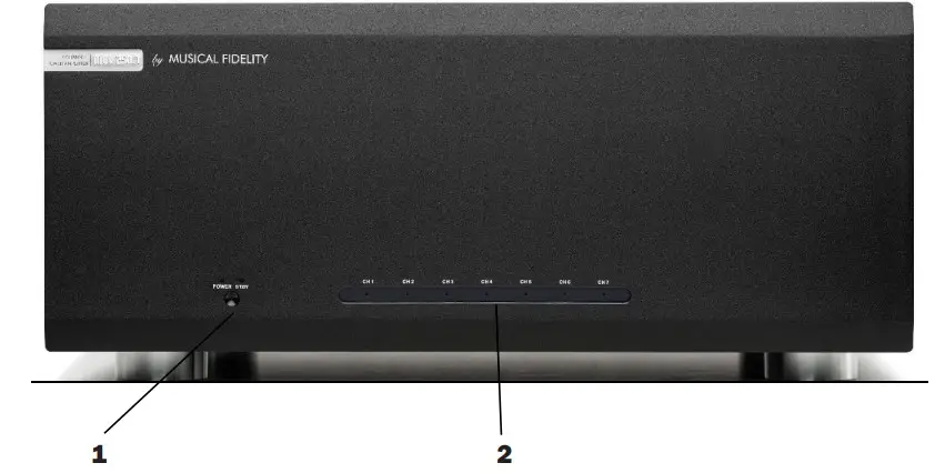 MUSICAL FIDELITY M6x 250.7 7 Channel Power Amplifier - Figure 2